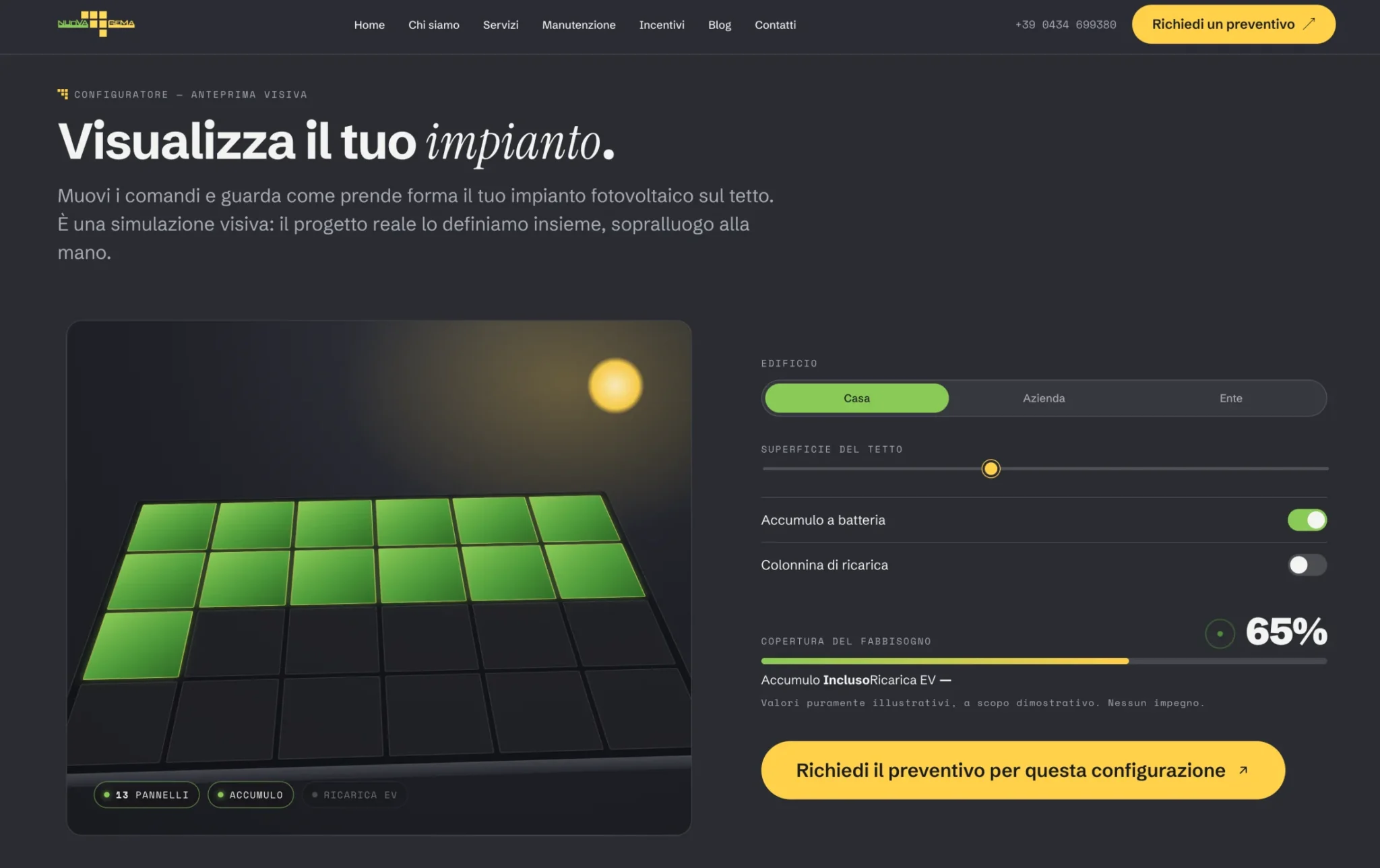 Esperienza visiva e tridimensionale Nuovagema